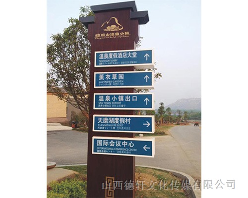 園區導向牌