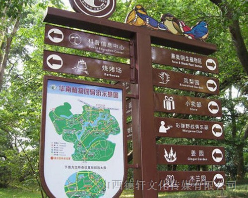 園區導向牌